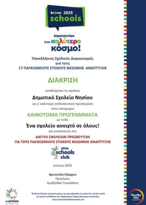 Χωρίς τίτλο - Αντιγραφή